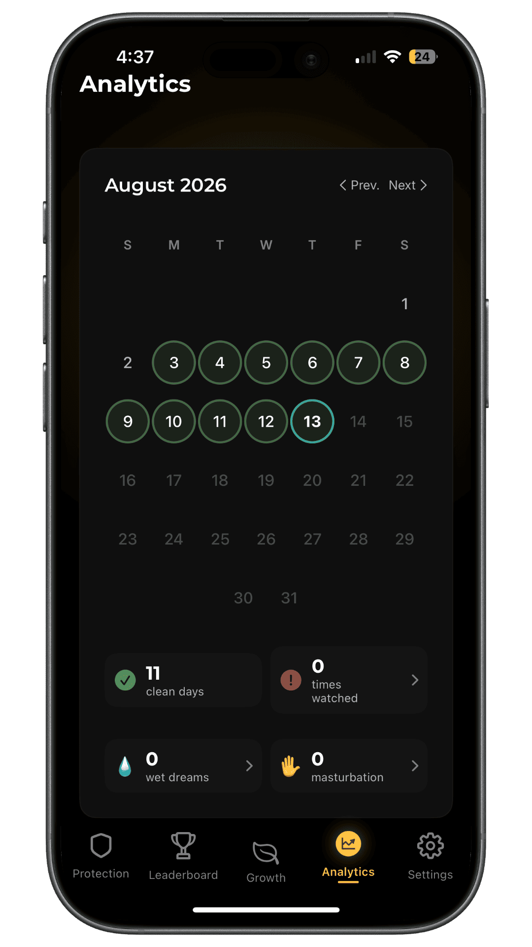 HAJR Analytics calendar showing self-reported recovery days and behavior history