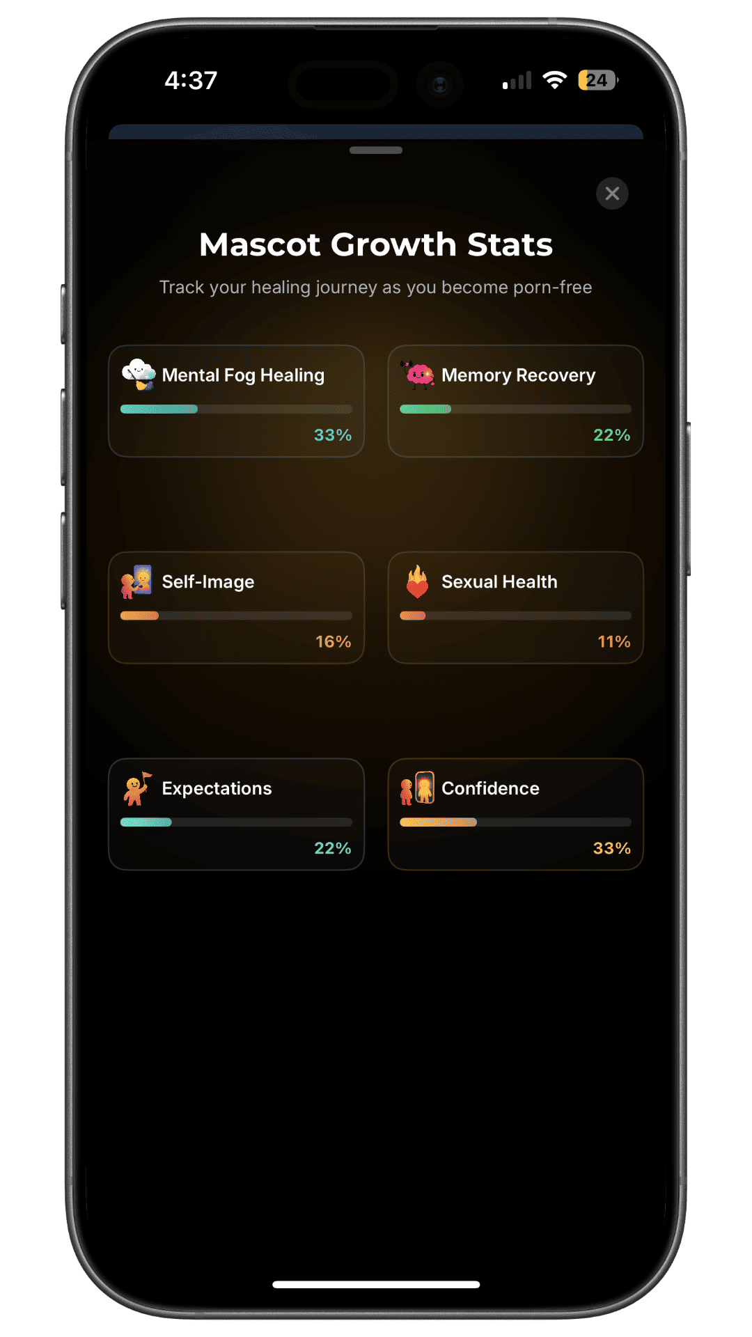 HAJR mascot growth screen showing motivational progress categories within the recovery journey