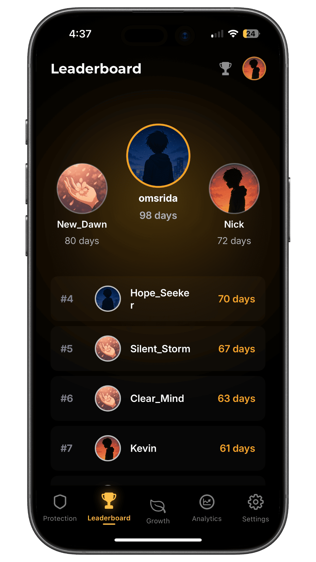 HAJR optional community leaderboard showing pseudonymous profiles and porn-free days